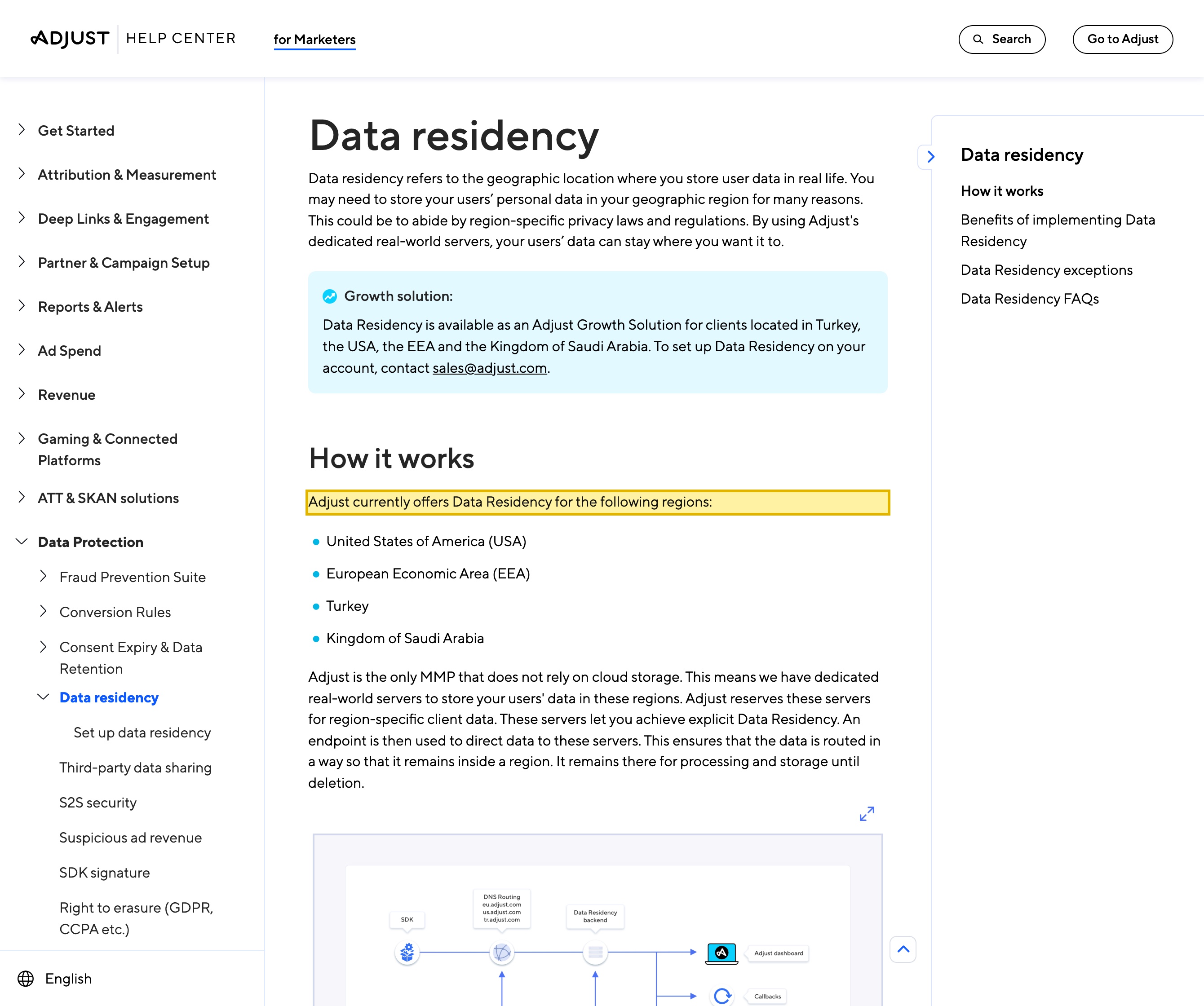 Adjust's Data residency Help Center page, listing the regions where Adjust offers data residency — the United States, the European Economic Area, Turkey and the Kingdom of Saudi Arabia — with no mainland-China region, and stating that data residency applies only to raw, user-level data.