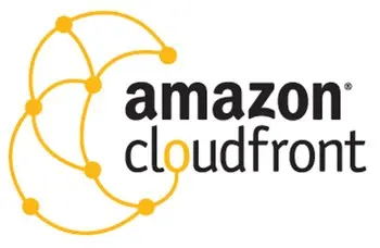 AWS Cloudfront