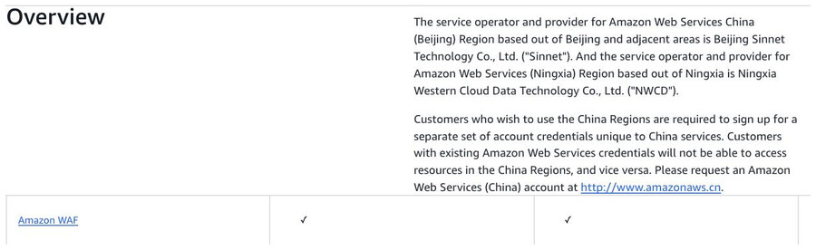 Amazon Web Services in China Region Table showing that the Beijing Region is operated by Beijing Sinnet Technology Co., Ltd. (Sinnet) and the Ningxia Region by Ningxia Western Cloud Data Technology Co., Ltd. (NWCD), with Amazon WAF marked available in both the Beijing and Ningxia Regions
