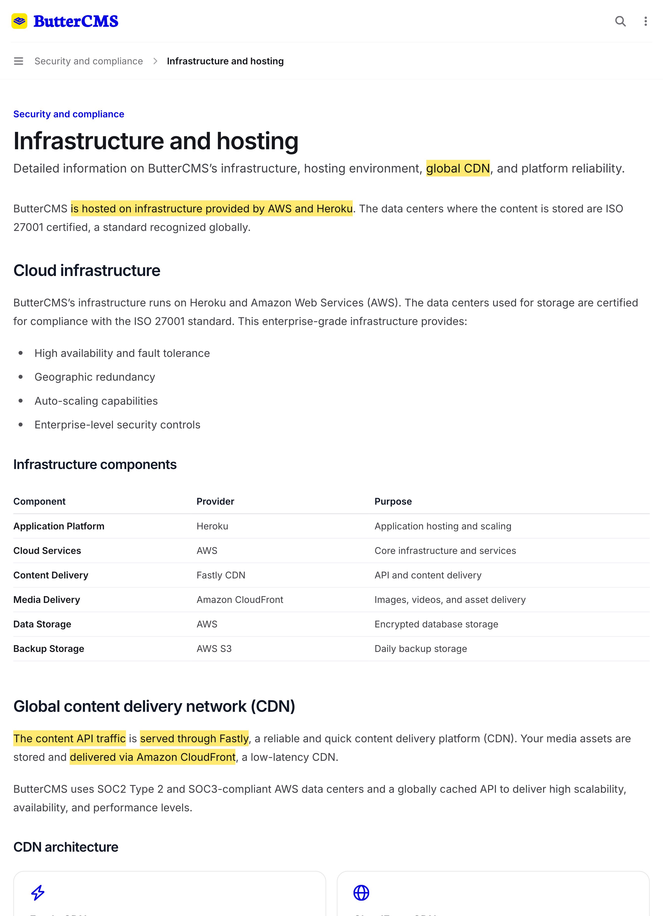 ButterCMSのインフラのドキュメント。AWSとHeroku上でホストされ、コンテンツAPIはFastlyを通じて配信され、メディアアセットは世界中のエッジロケーションにまたがるグローバルCDNであるAmazon CloudFrontで配信されると記載され、中国本土の内側には一つもない