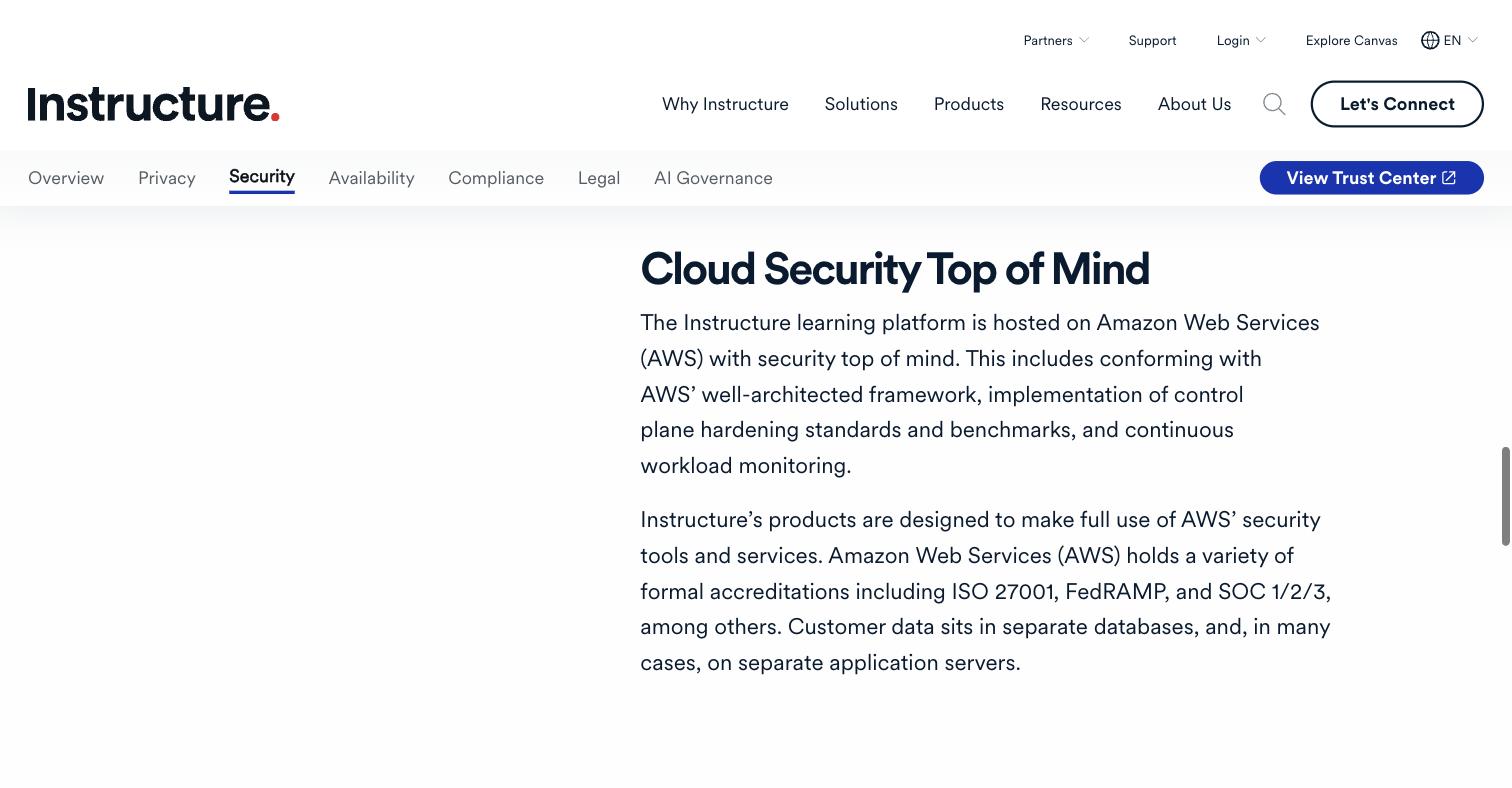 InstructureのTrust Centerのセキュリティページ。Instructureの学習プラットフォームがAmazon Web Services（AWS）上でホストされ、顧客データは別個のデータベースにあると述べ、InstructureのAWSリージョンは米国・カナダ・欧州・アジア太平洋にまたがり、中国本土には一つもない