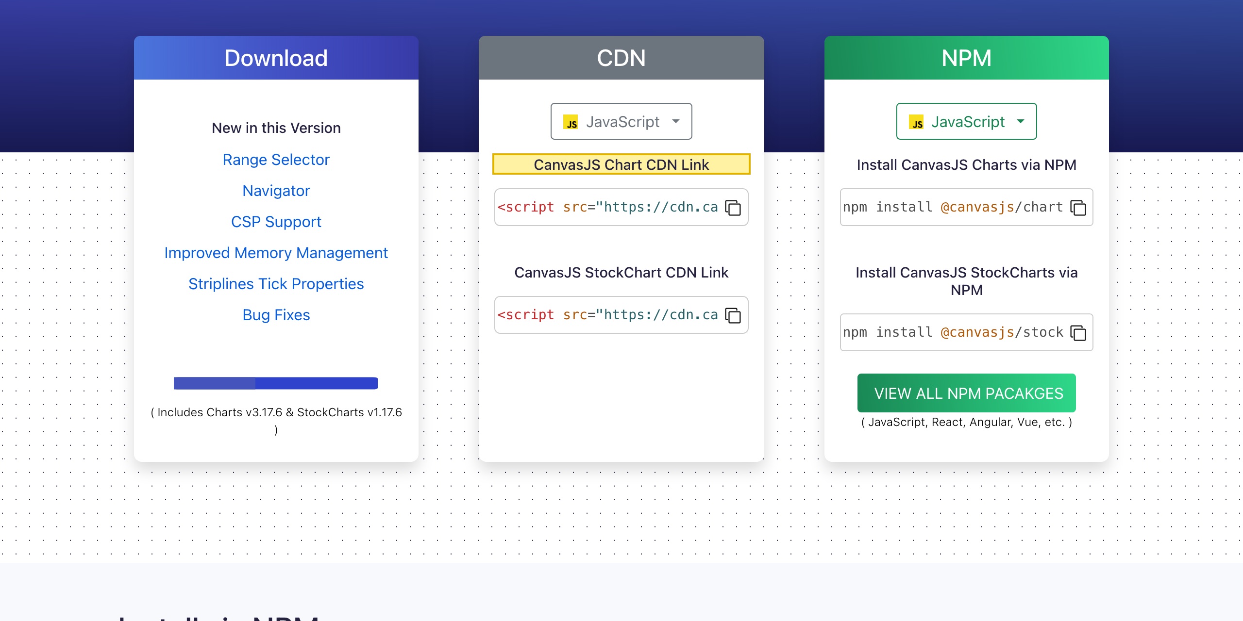 CanvasJSのダウンロードページのCDNセクション。CanvasJS Chart CDN Link という見出しの下に https://cdn.canvasjs.com/ga/canvasjs.min.js を読み込むscriptタグがあり、直接ダウンロードやnpm installのオプションも並ぶ。cdn.canvasjs.com は中国本土のポイント・オブ・プレゼンスを持たないオフショアのベンダーCDN