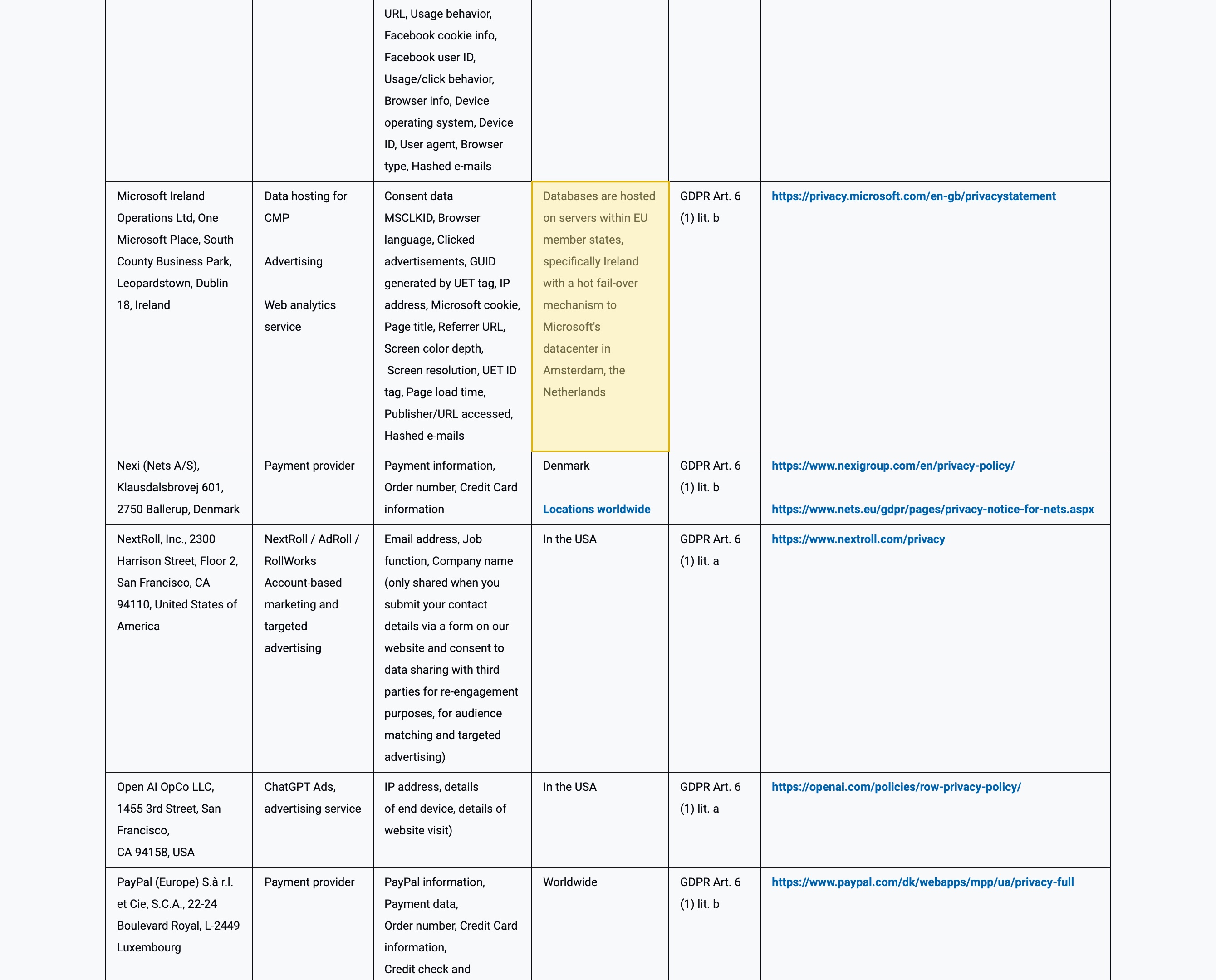 Cookiebot's own privacy policy processor list, showing the CMP's consent-data host keeping databases within EU member states (Ireland) and Usercentrics A/S listed for Consent Data in Denmark — with no mainland-China hosting region named