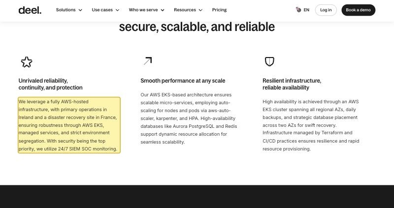 Deel's Security page, under 'Data Infrastructure that's secure, scalable, and reliable', stating that Deel leverages a fully AWS-hosted infrastructure with primary operations in Ireland and a disaster recovery site in France — naming no mainland-China data center