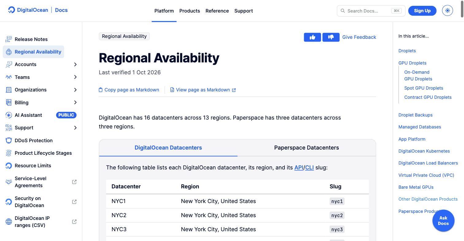 DigitalOcean Regional Availability documentation stating it operates 16 datacenters across 13 regions, with Asia-Pacific datacenters only in Singapore (SGP1), Bangalore (BLR1) and Sydney (SYD1) and no mainland China location listed