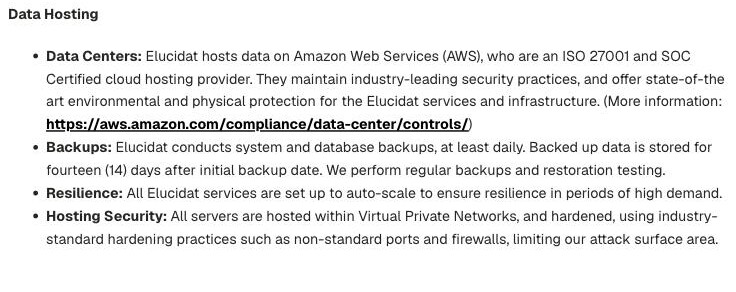 ElucidatのセキュリティのヘルプページのData Hostingの節。ElucidatがデータをAmazon Web Services（AWS）にホストし、AWSのサーバー上でマルチテナント環境として動くと記載——中国本土のリージョンを持たないオフショアのインフラ