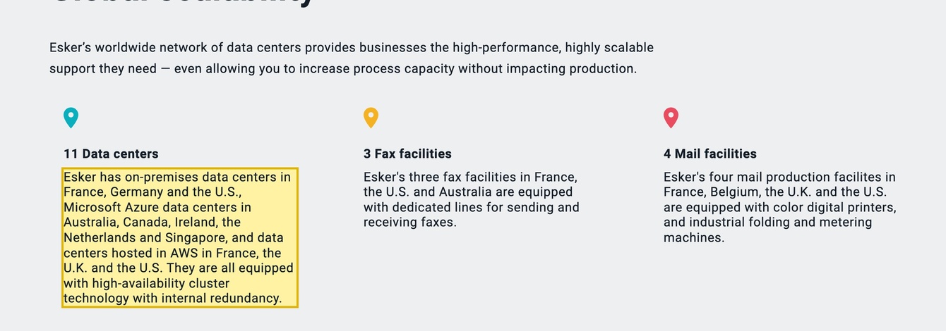 Esker's own Cloud Platform page listing its 11 data centers — on-premises in France, Germany and the U.S., Microsoft Azure in Australia, Canada, Ireland, the Netherlands and Singapore, and AWS in France, the U.K. and the U.S. — with no mainland-China region