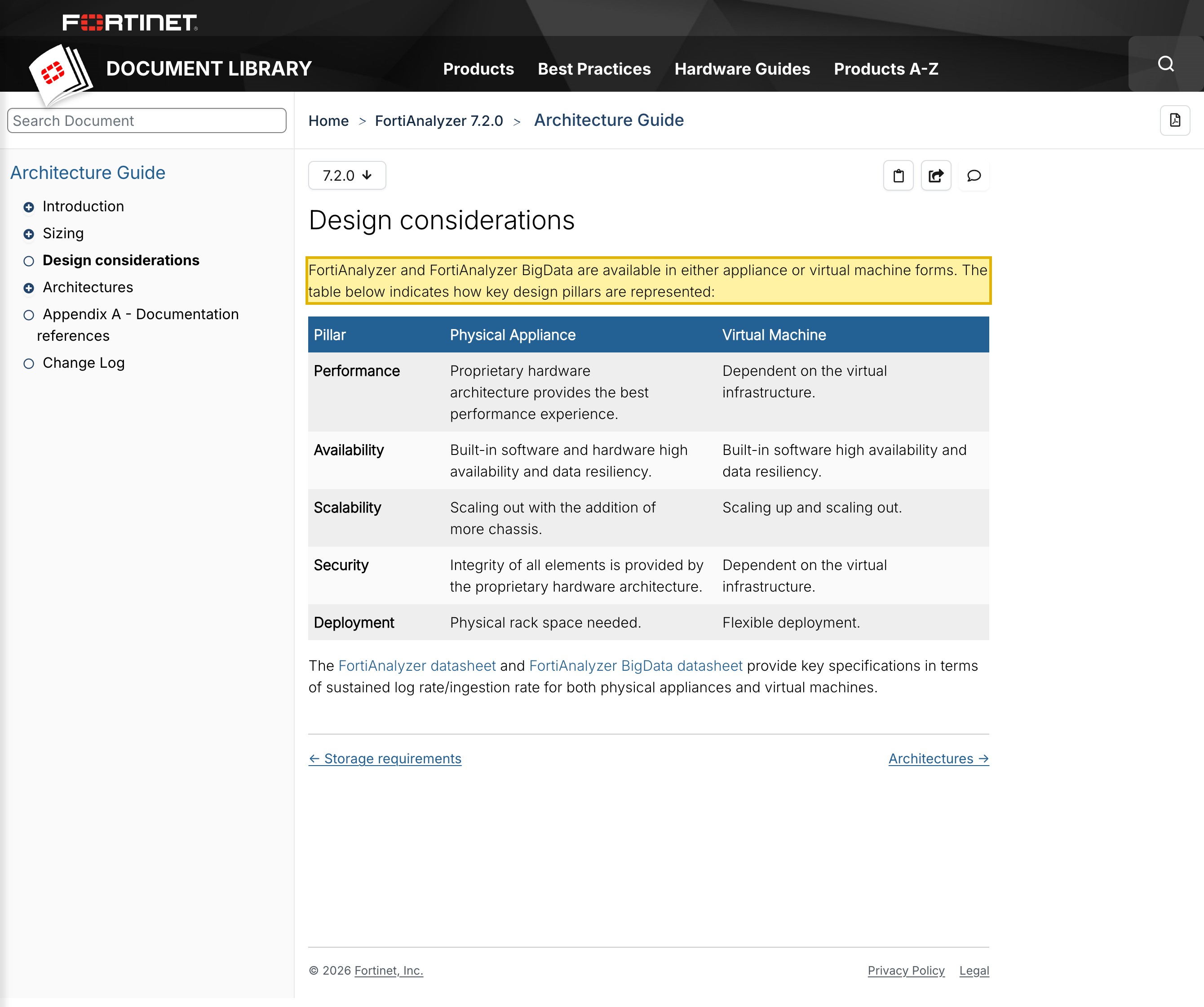 Fortinet's FortiAnalyzer 7.2 architecture guide stating that FortiAnalyzer and FortiAnalyzer BigData are available in either appliance or virtual machine forms, a self-managed logging and analytics tier you run on your own infrastructure