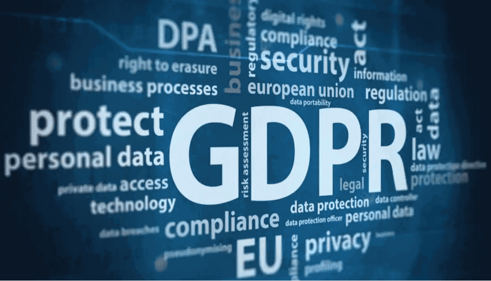GDPR for China