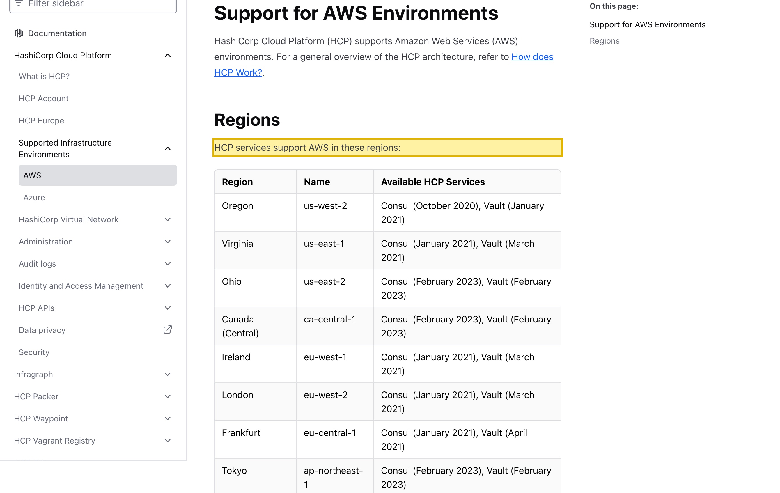 HashiCorp's own HCP documentation listing the AWS regions where HashiCorp Cloud Platform services including Vault are supported — Oregon, Virginia, Ireland, Frankfurt, Tokyo, Singapore and Sydney — with no mainland-China region