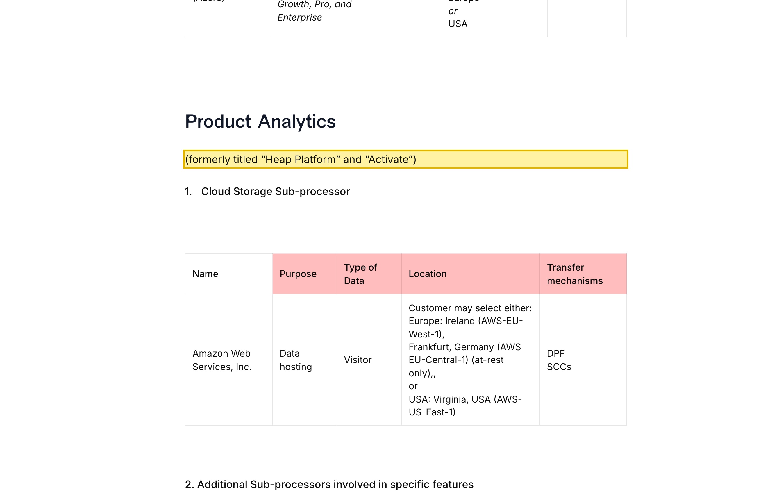 Contentsquare Sub-processors List showing that a Heap Product Analytics customer may select either Europe (Ireland, AWS-EU-West-1) or USA (Virginia, AWS-US-East-1) to host the data, with Frankfurt as an at-rest option and no mainland-China region listed