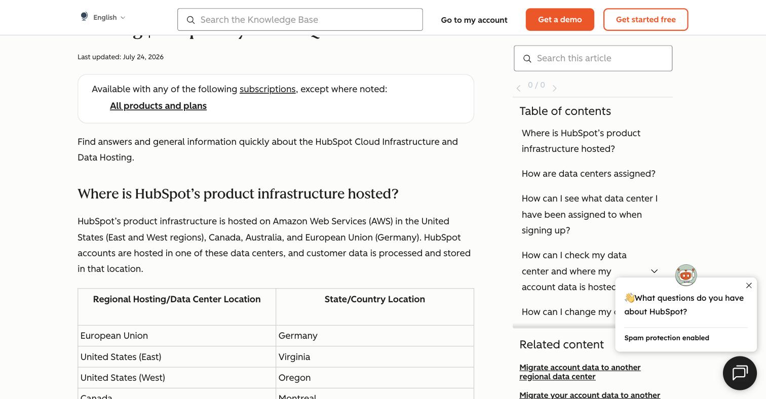 HubSpot Cloud Infrastructure and Data Hosting FAQ listing its AWS data-center regions — European Union (Germany), United States East (Virginia), United States West (Oregon), Canada (Montreal) and Australia (Sydney) — with no mainland-China location