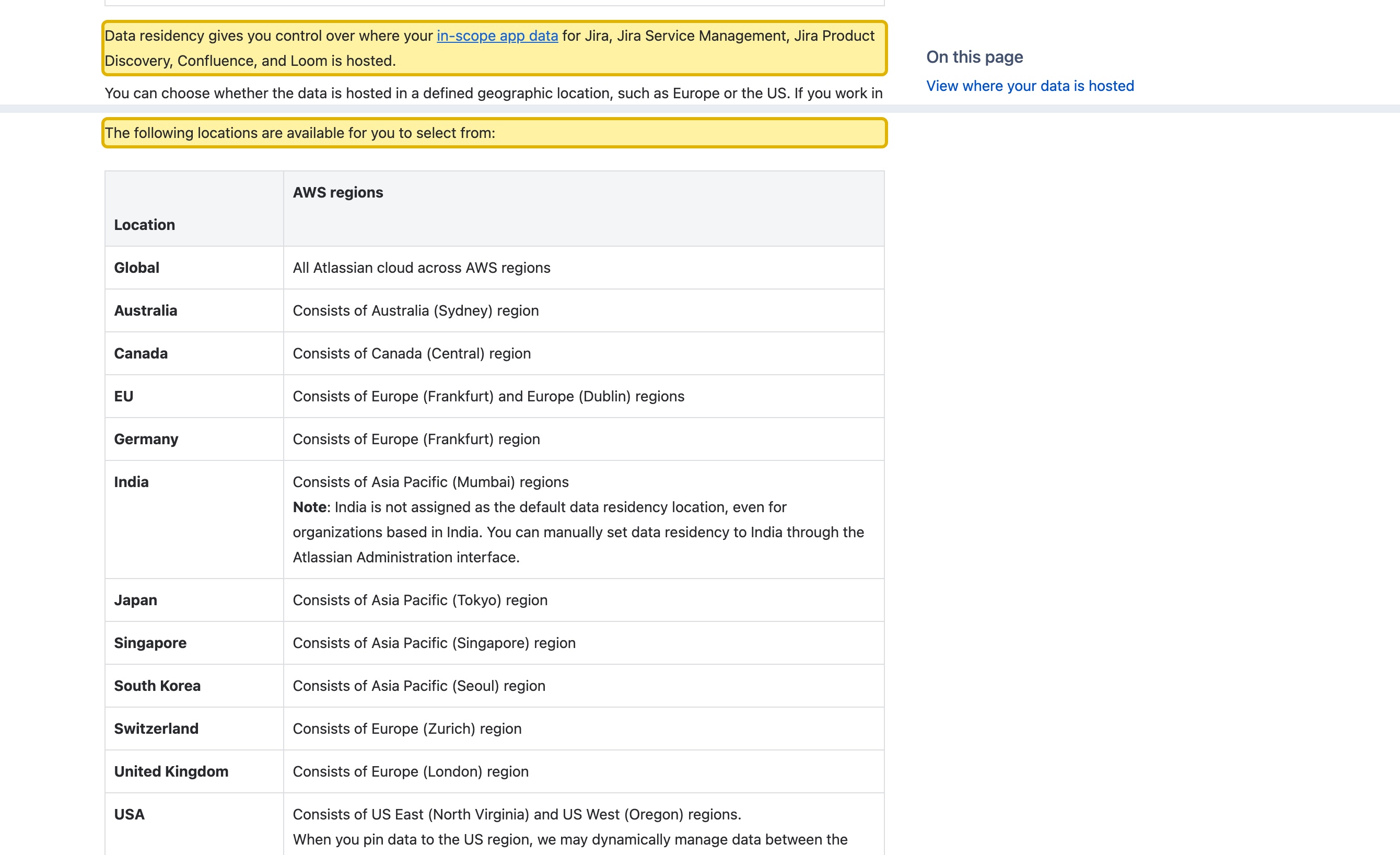 Atlassian's own data residency documentation listing the locations you can pin Atlassian Cloud data to — Australia, Canada, EU, Germany, India, Japan, Singapore, South Korea, Switzerland, United Kingdom and USA, plus a Global default — with mainland China absent from the list