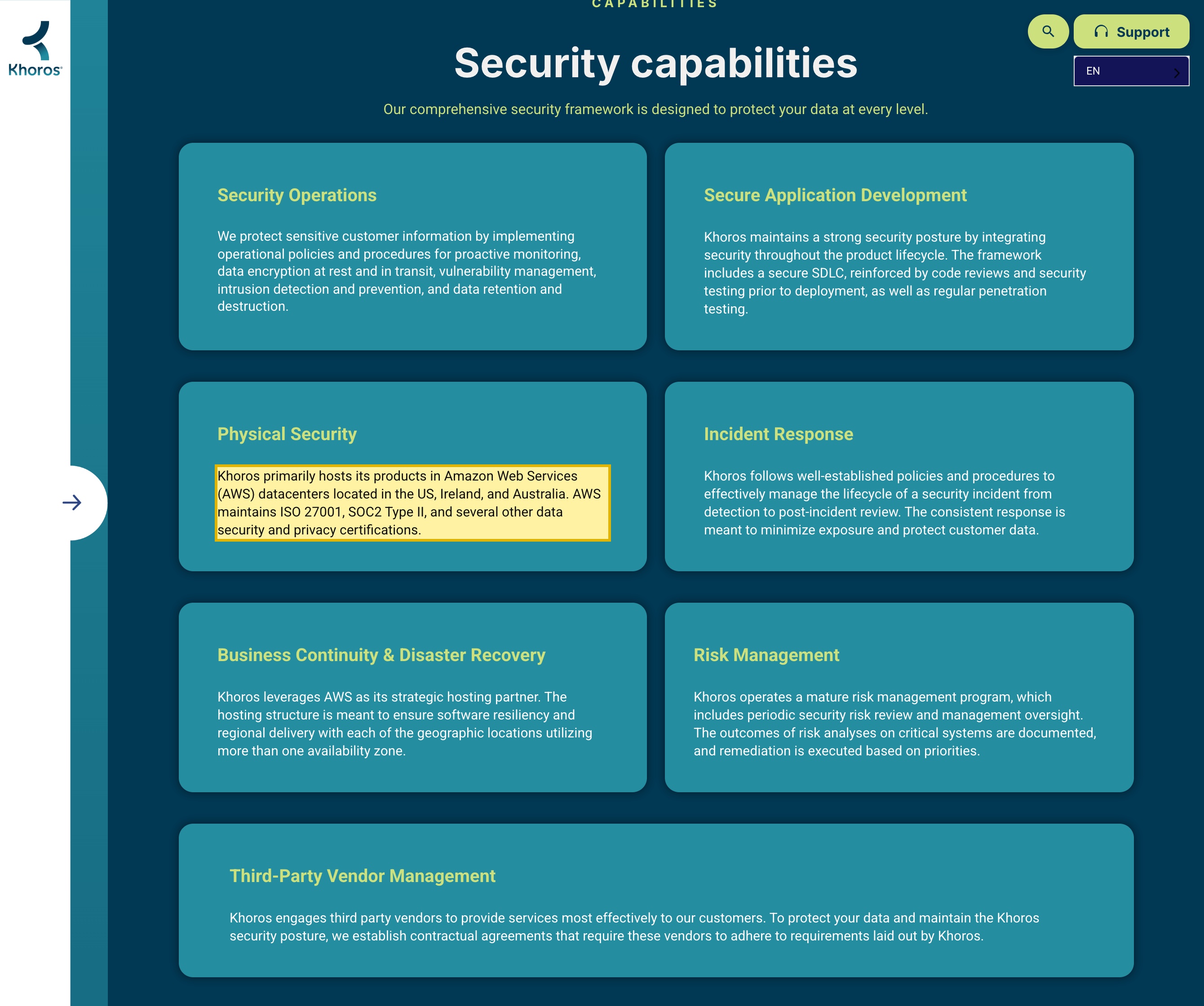 Khoros's Trust Center stating that Khoros primarily hosts its products in Amazon Web Services (AWS) datacenters located in the US, Ireland, and Australia — with no mainland-China region