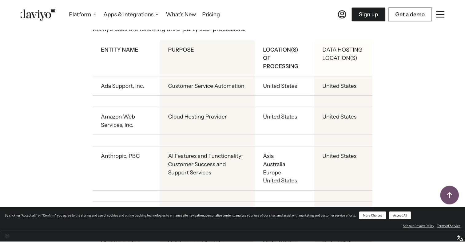 Klaviyoの公開サブプロセッサー一覧。Amazon Web Services, Inc. がCloud Hosting Providerとして、処理とデータホスティングの所在を米国として示され、中国本土の所在はない。