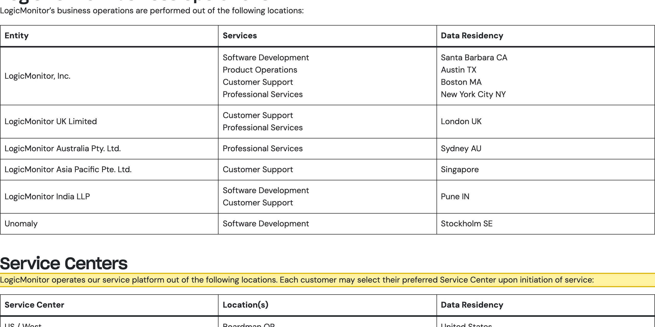 LogicMonitor Data Handling Supplement V5のService Centers表。米国のUS / West（オレゴン州ボードマン）とUS / East（バージニア州アシュバーン）、EMEA / West（英国ロンドン）、EU / West（アイルランド・ダブリン）、APAC / South East（オーストラリア・シドニー）、英国スラウのレガシーEMEA / Westを列挙し、中国本土の所在地がない