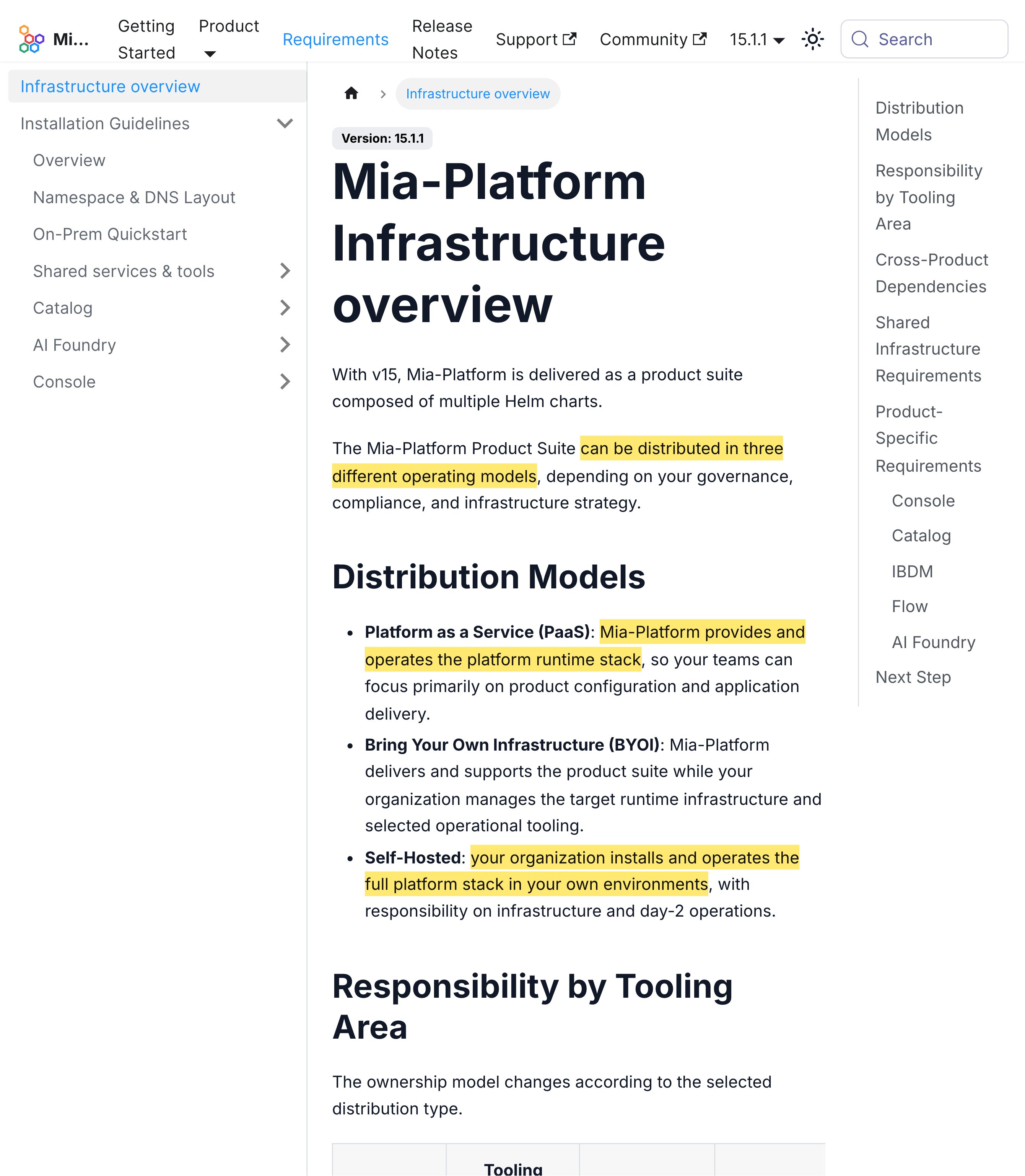 Mia-PlatformのInfrastructure overviewのドキュメント. 三つの配布モデル——Platform as a Service（PaaS）、Bring Your Own Infrastructure（BYOI）、Self-Hosted——と、各モデルで誰がKubernetesランタイムを管理するかを示す責任マトリクスを列挙している