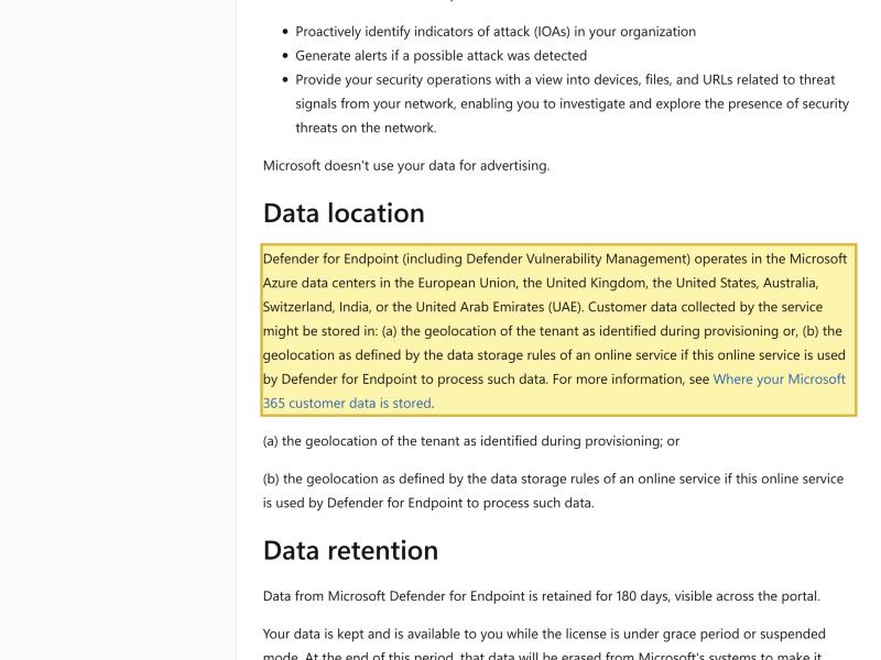 Microsoft Learn 'Microsoft Defender for Endpoint data storage and privacy' page, Data location section, stating that Defender for Endpoint operates in Microsoft Azure data centers in the European Union, the United Kingdom, the United States, Australia, Switzerland, India, or the United Arab Emirates — with no mainland-China data center in the list