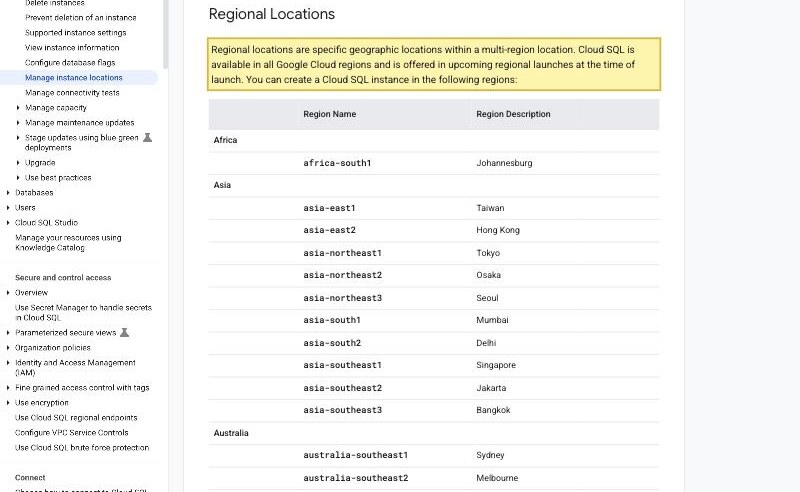 Google Cloud SQL for MySQL locations documentation: a Region Name / Region Description table whose nearest Asia entries are asia-east1 (Taiwan) and asia-east2 (Hong Kong), with no mainland-China region listed