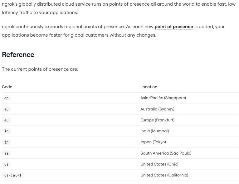 ngrok documentation Points of Presence page listing region codes ap Asia/Pacific (Singapore), au Australia (Sydney), eu Europe (Frankfurt), in India (Mumbai), jp Japan (Tokyo), sa South America (São Paulo), us United States (Ohio) and us-cal-1 United States (California) — with no mainland-China location