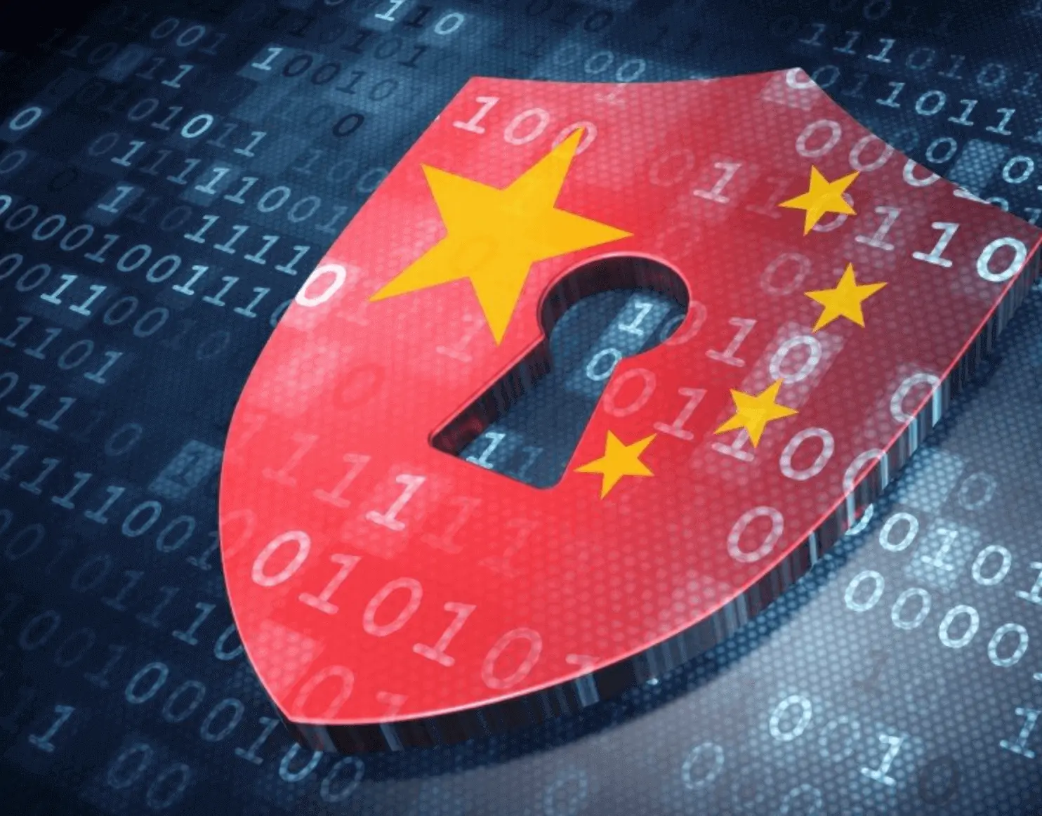 The Impact of China's New Personal Privacy Law on International Organizations