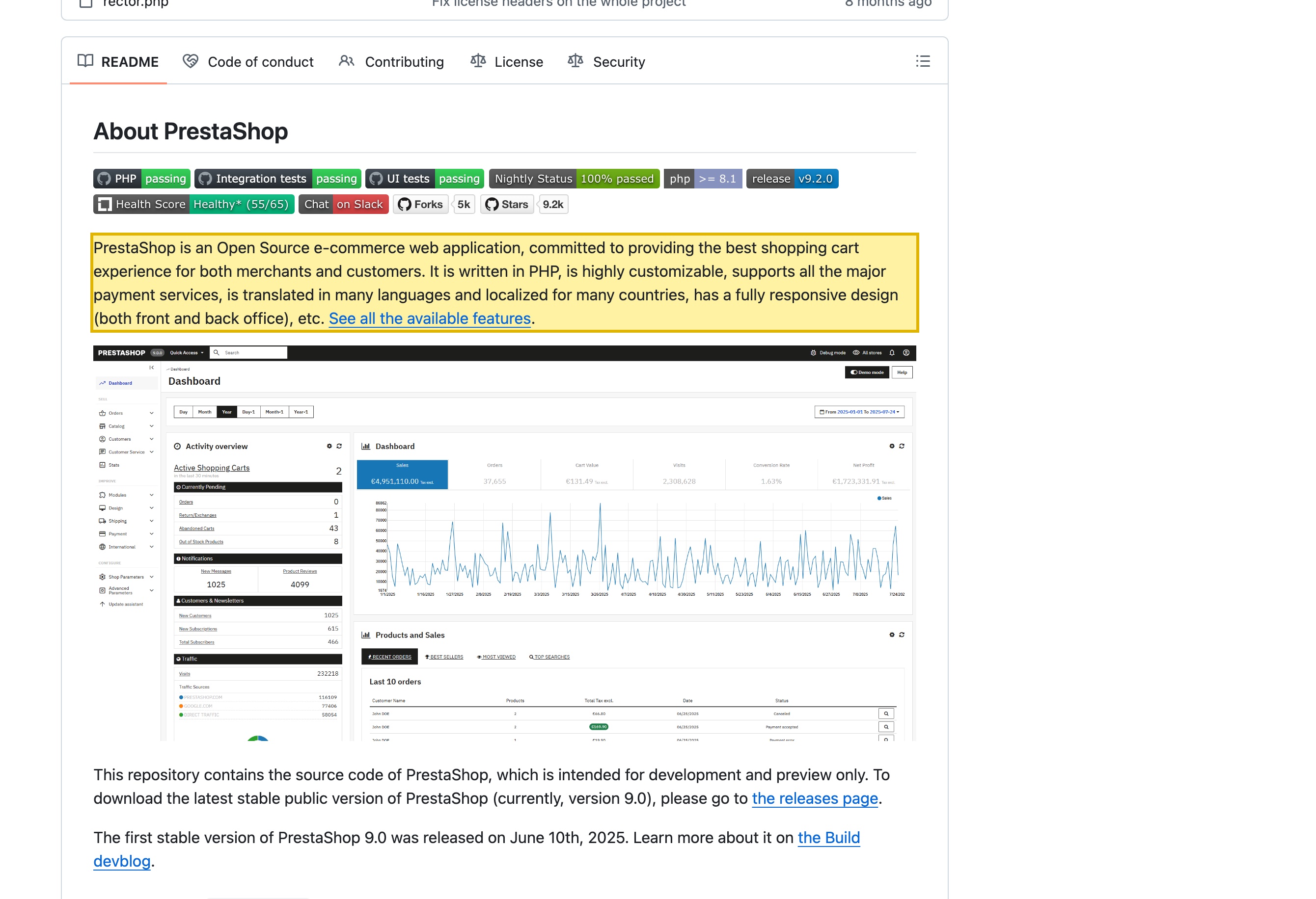 PrestaShop's GitHub repository showing it described as an Open Source e-commerce web application written in PHP, under the OSL-3.0 license you can run on your own in-country hosting