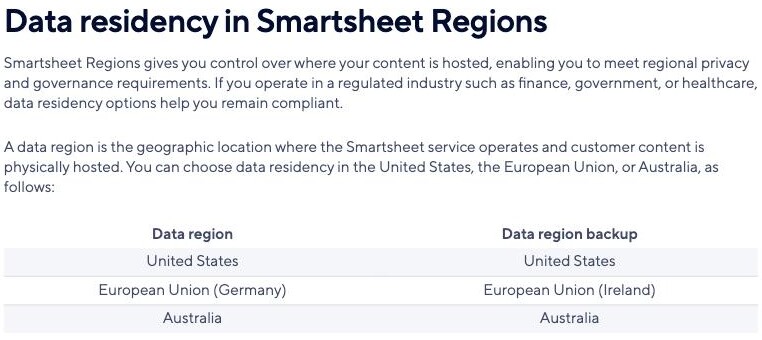 Smartsheet Help Center data residency page listing the three available regions — United States, European Union, and Australia — with no mainland-China region