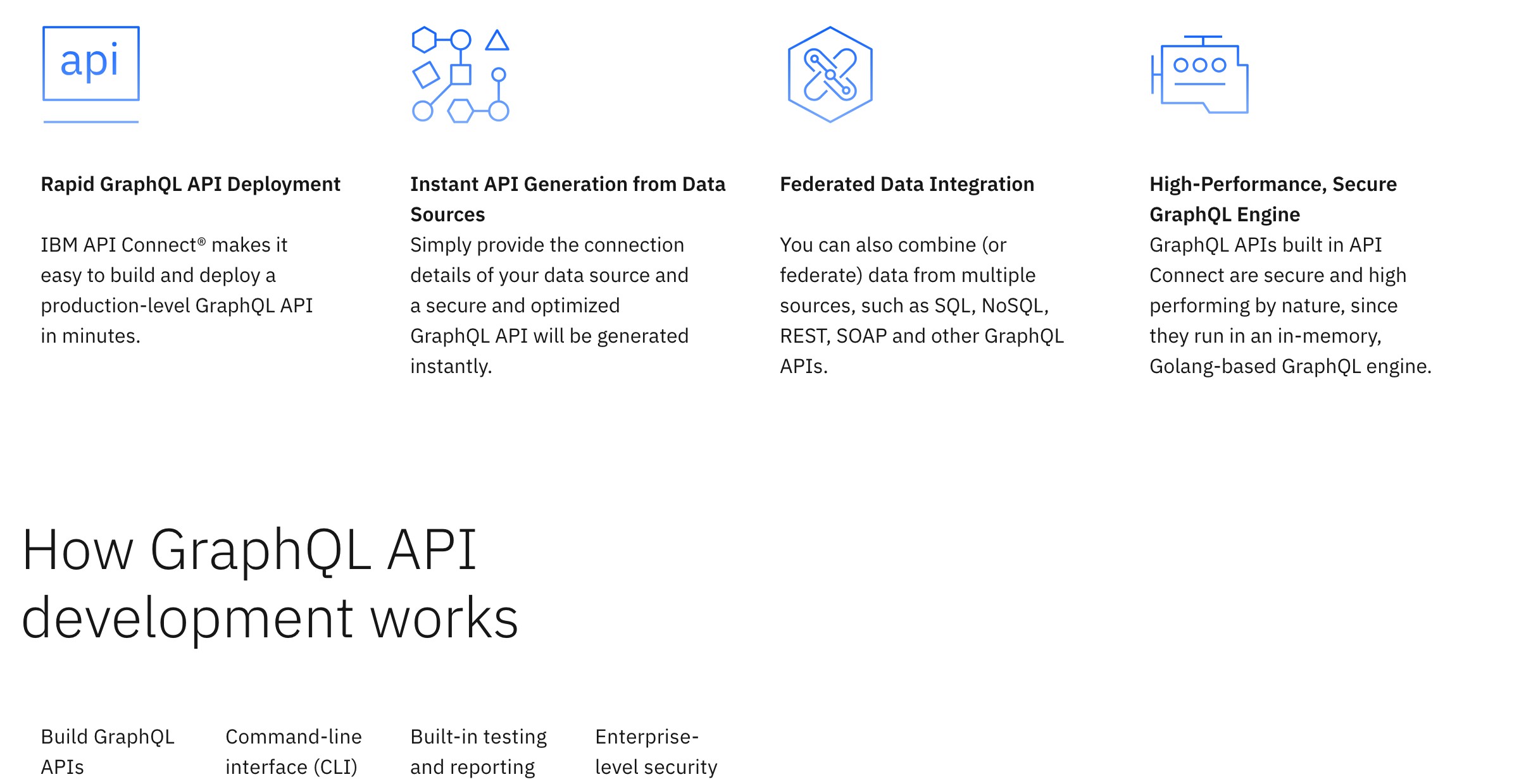 IBM product page for API Connect for GraphQL (formerly StepZen) describing a declarative way to build a GraphQL API that federates data from SQL, NoSQL, REST, SOAP and other GraphQL sources, run in an in-memory Golang-based engine