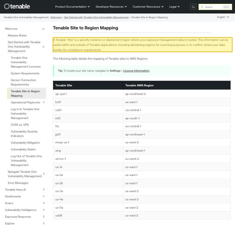 Tenable's Site to Region Mapping documentation defining a Tenable site as the region where your exposure management data is hosted, with every site mapped to a US, EU, UK, Canada, Japan, Singapore, Sydney, Mumbai, São Paulo or Abu Dhabi AWS region and none in mainland China