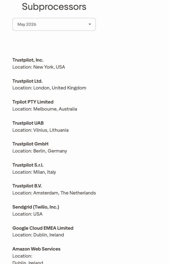 Trustpilot's own Sub-processors page listing Amazon Web Services and Google Cloud EMEA Limited in Dublin, Ireland and ClickHouse Inc. in California, USA, with no mainland-China location