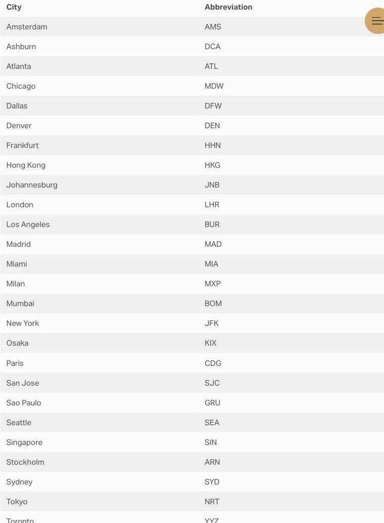 WordPress VIP documentation listing its global edge server locations — including Hong Kong, Singapore, Tokyo, Osaka, Mumbai and Sydney across Asia-Pacific — with no location inside mainland China