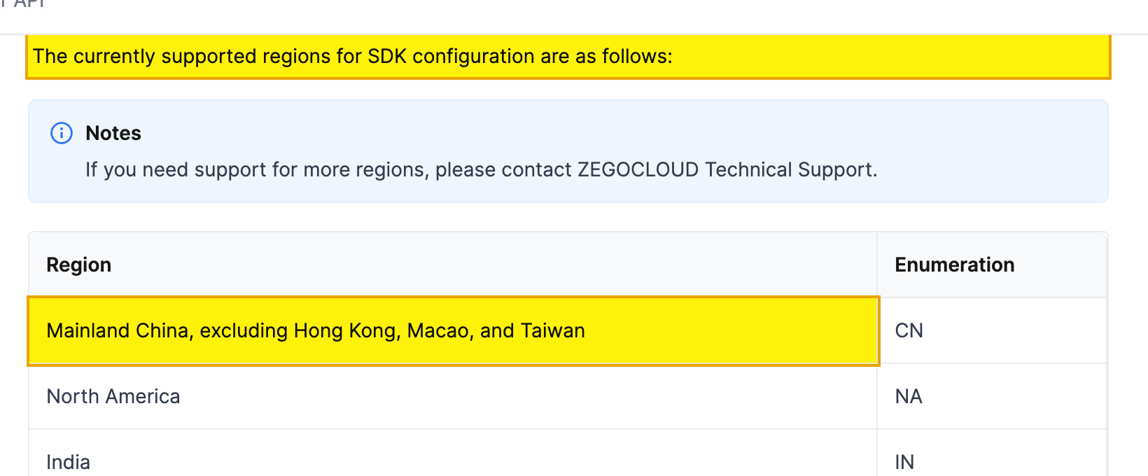 ZEGOCLOUD's developer documentation on geofencing listing the supported SDK regions, with a Mainland China (code CN) region among them, confirming it runs real-time media inside the mainland